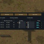 Rimworld A -13 -12d скачать мод Customizable overview tab (numbers)